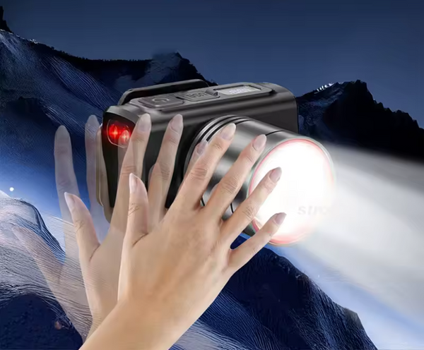 Lanternă frontală LED tip cameră