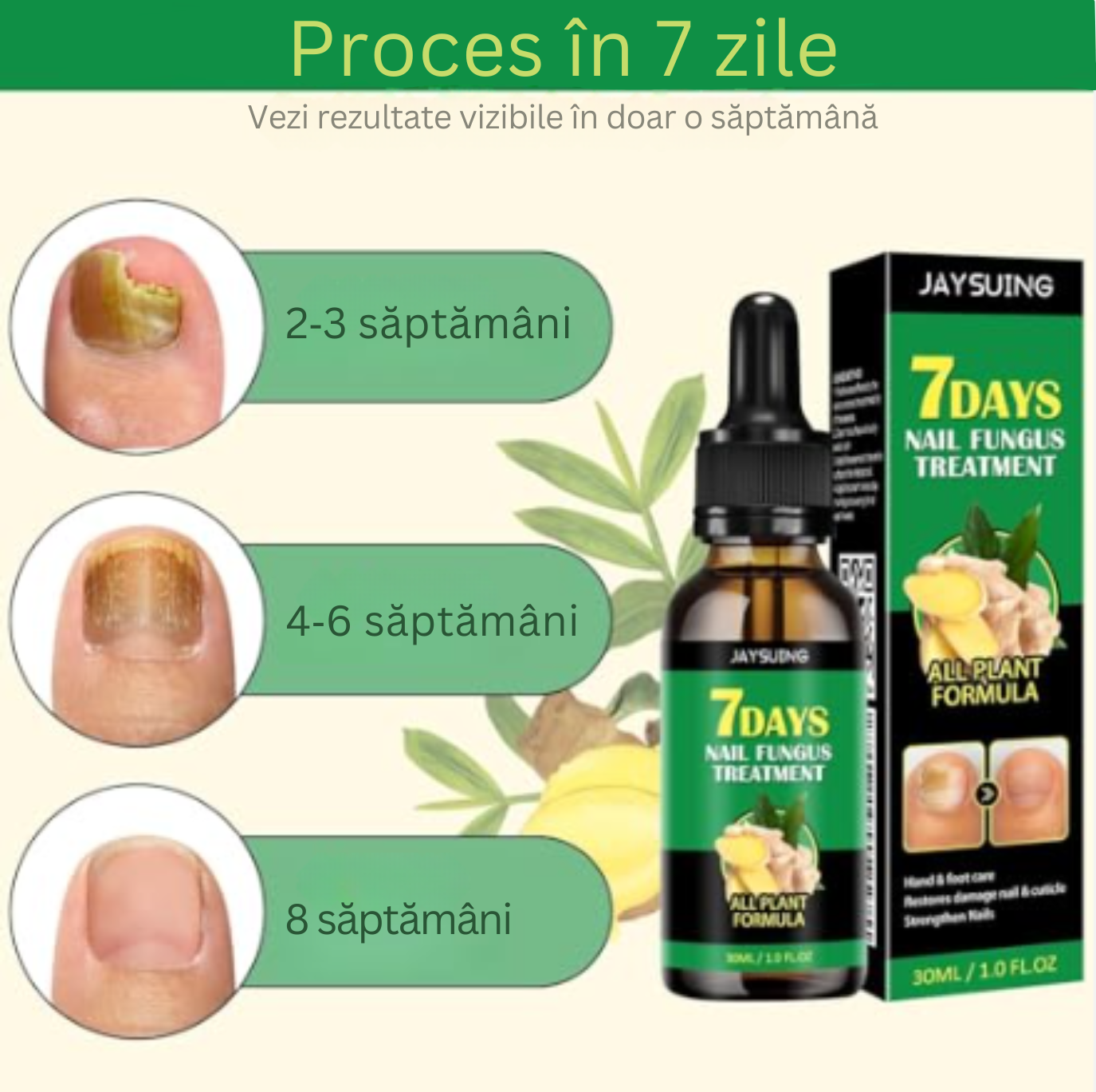 Serul pentru unghii sănătoase